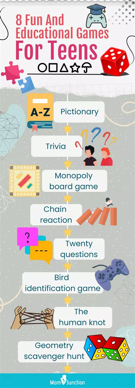 Educational Games for SECONDARY Students (~15 year olds .
